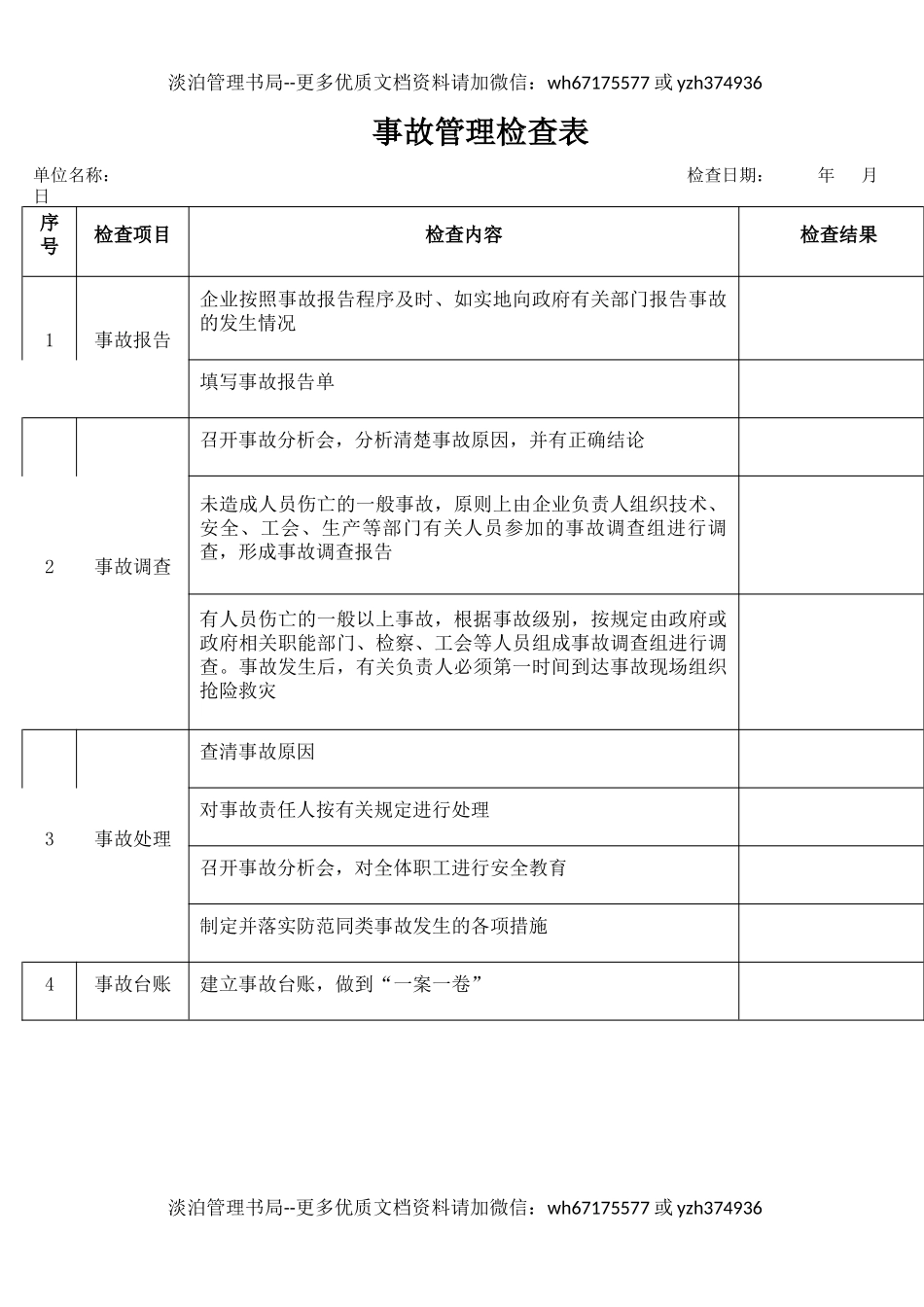 6事故管理检查表.docx_第1页