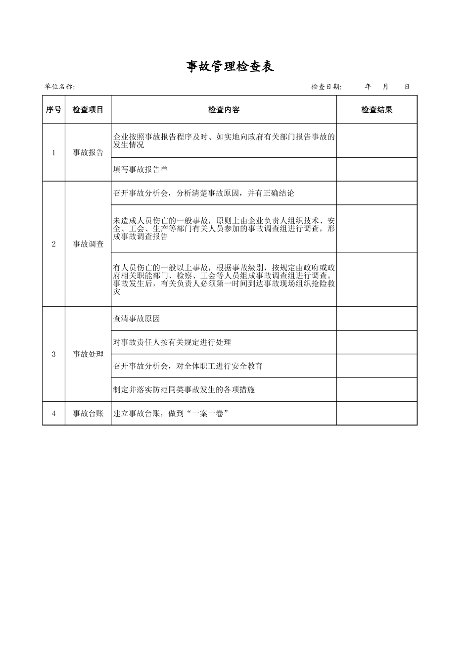 6事故管理检查表.xls_第1页