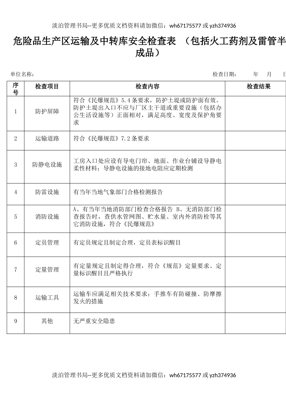 6危险品生产区运输及中转库安全检查表.docx_第1页