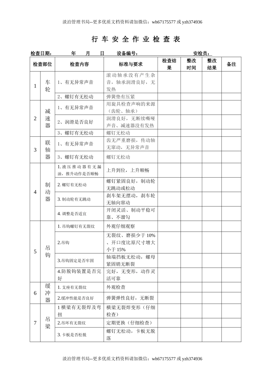 07.行车安全作业检查表.doc_第1页