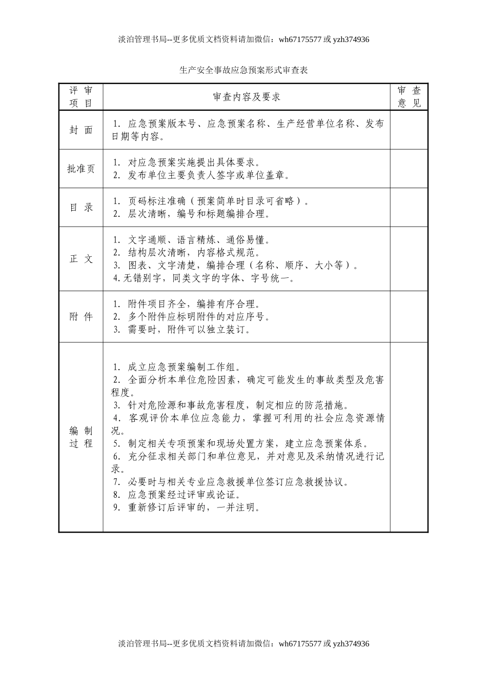 07.应急预案全套评审规则.doc_第3页