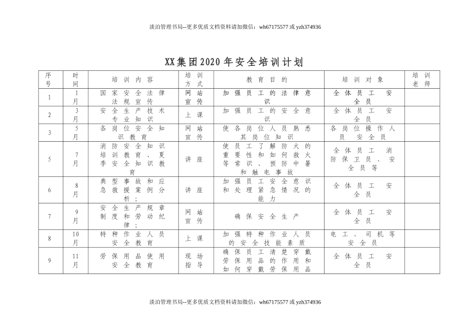 07-202X年度安全教育培训计划.doc_第2页