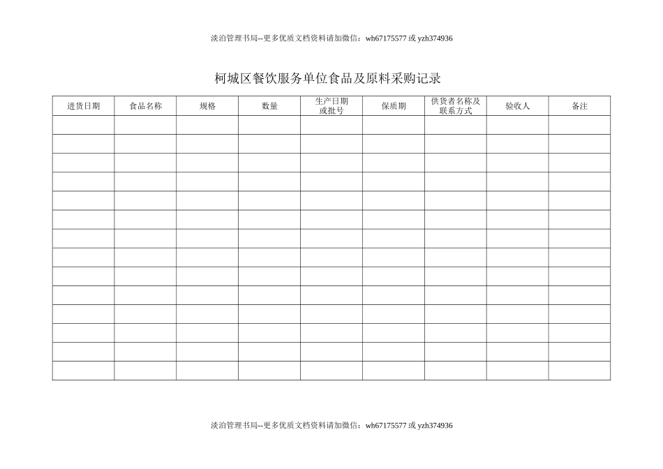 07-餐饮机构12本台账.doc_第3页
