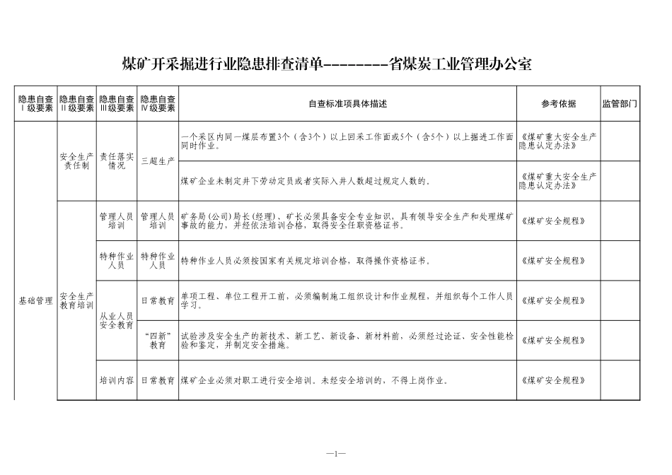 7 煤矿开掘专业.xls_第1页