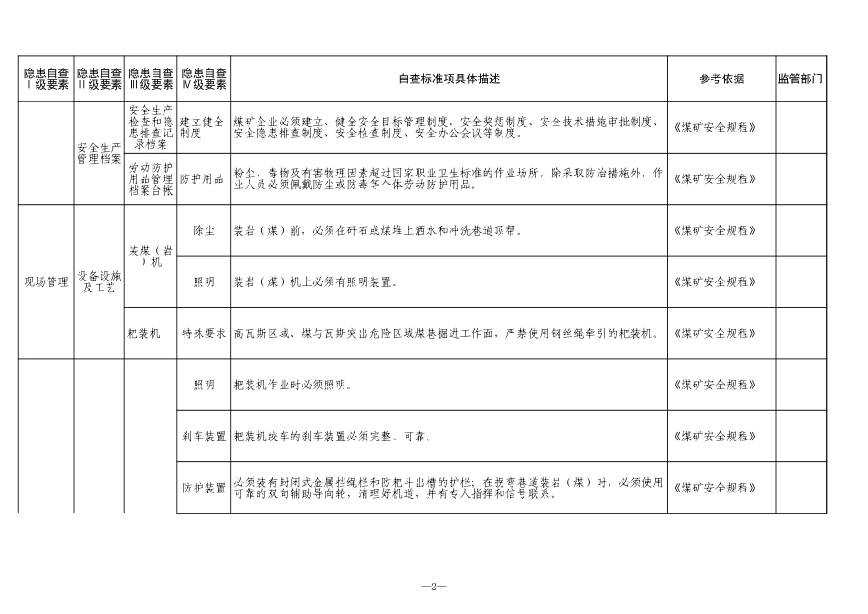 7 煤矿开掘专业.xls_第2页