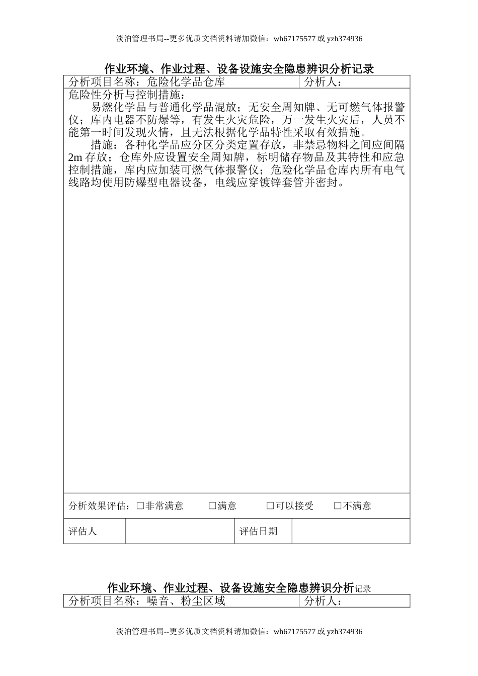 7.1.1-1作业环境、设备设施安全隐患分析记录.doc_第1页