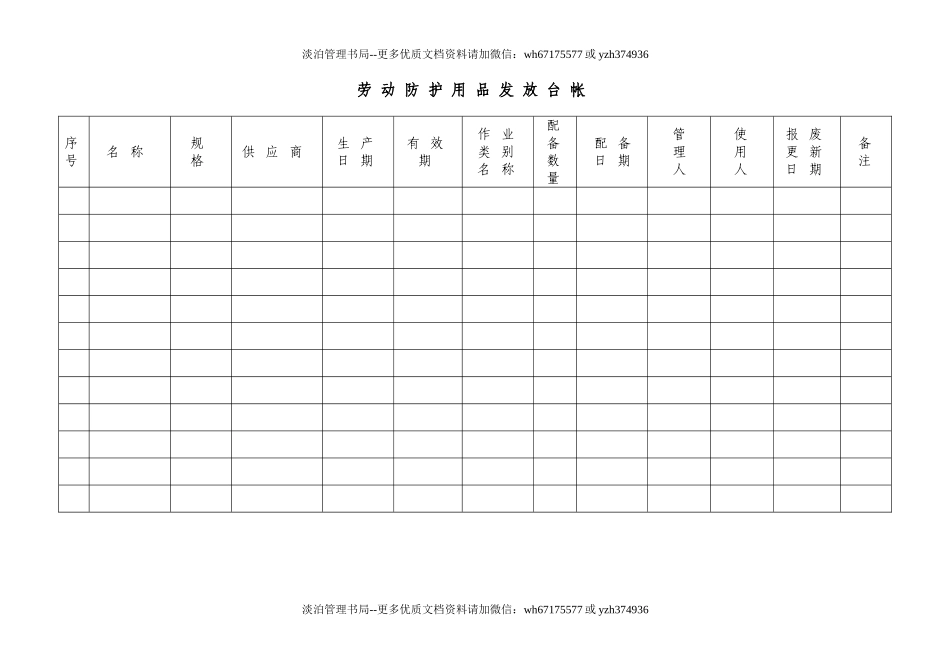 7.2.1-4劳动防护用品发放台帐.doc_第1页