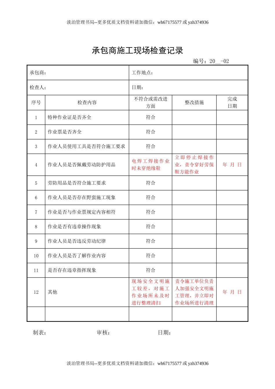 7.4承包商施工现场检查记录.doc_第3页