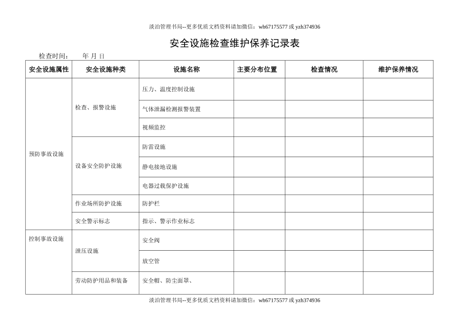 7.安全设施检查维护保养记录.doc_第1页