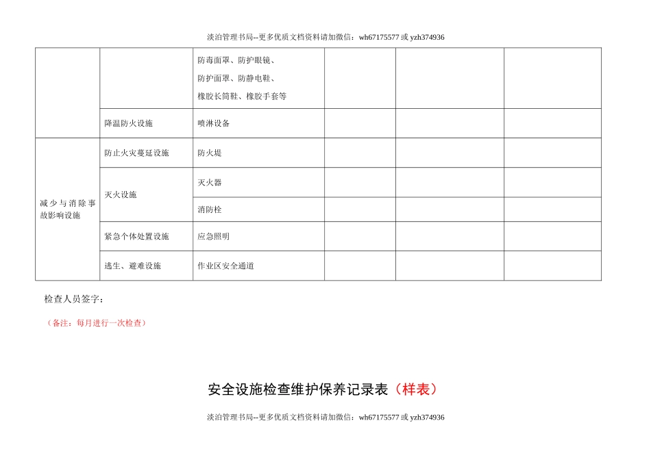 7.安全设施检查维护保养记录.doc_第2页