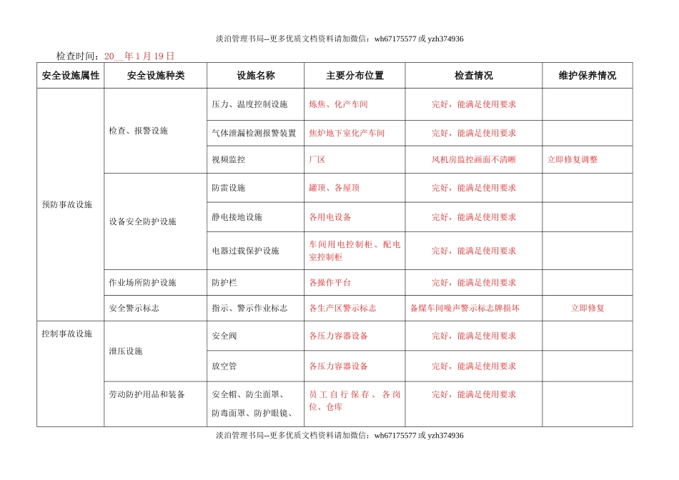 7.安全设施检查维护保养记录.doc_第3页