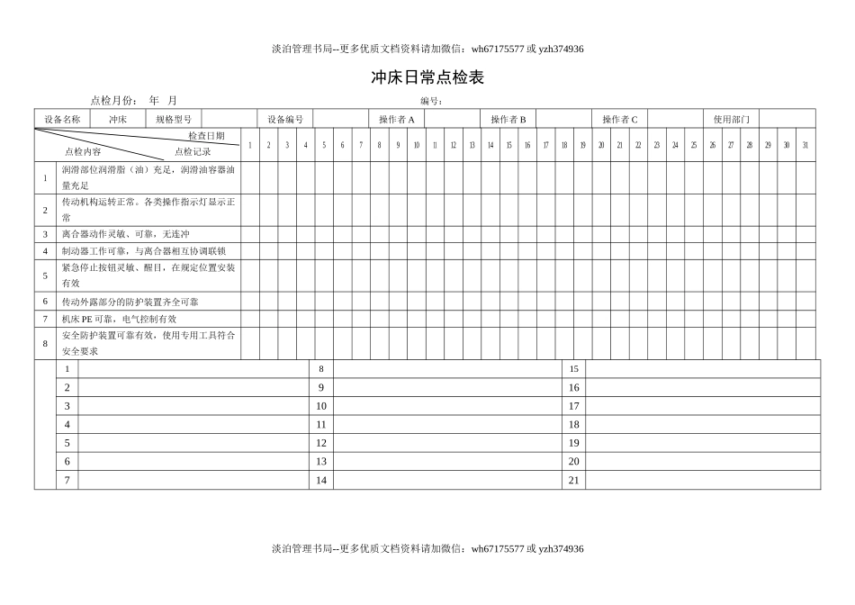7.冲床日常点检表.doc_第1页