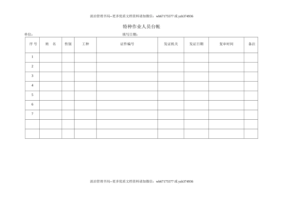 7.特种作业人员台帐.doc_第1页