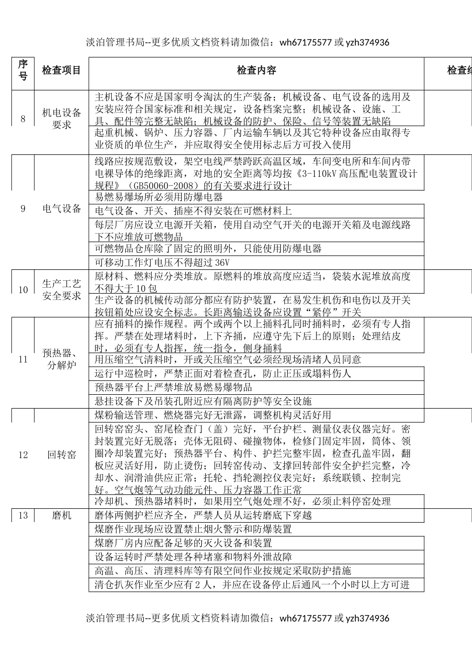 7水泥生产企业安全检查表.docx_第3页