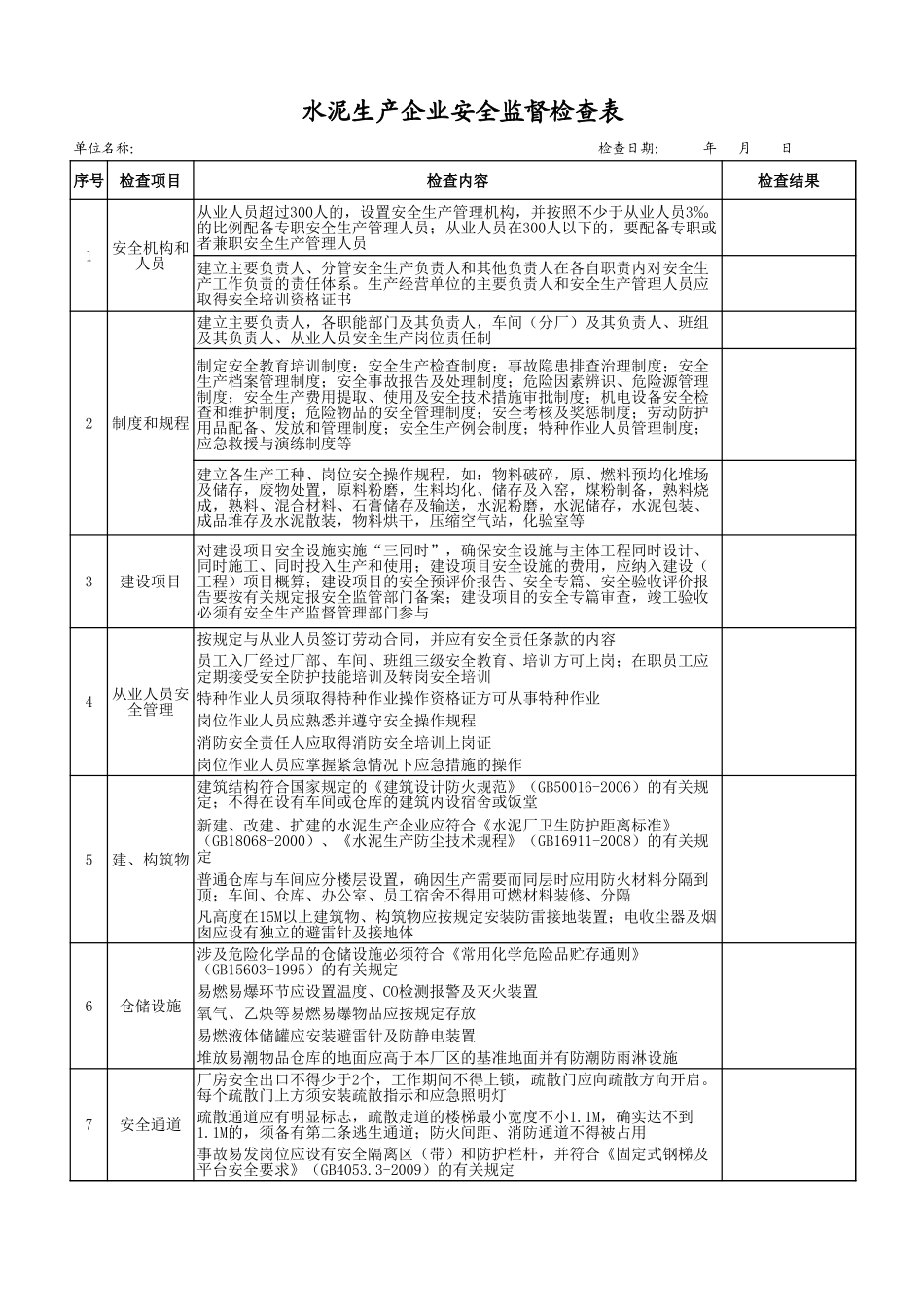 7水泥生产企业安全检查表.xls_第1页