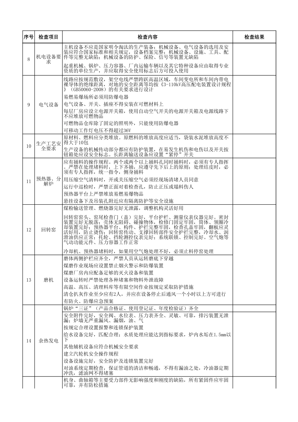 7水泥生产企业安全检查表.xls_第2页