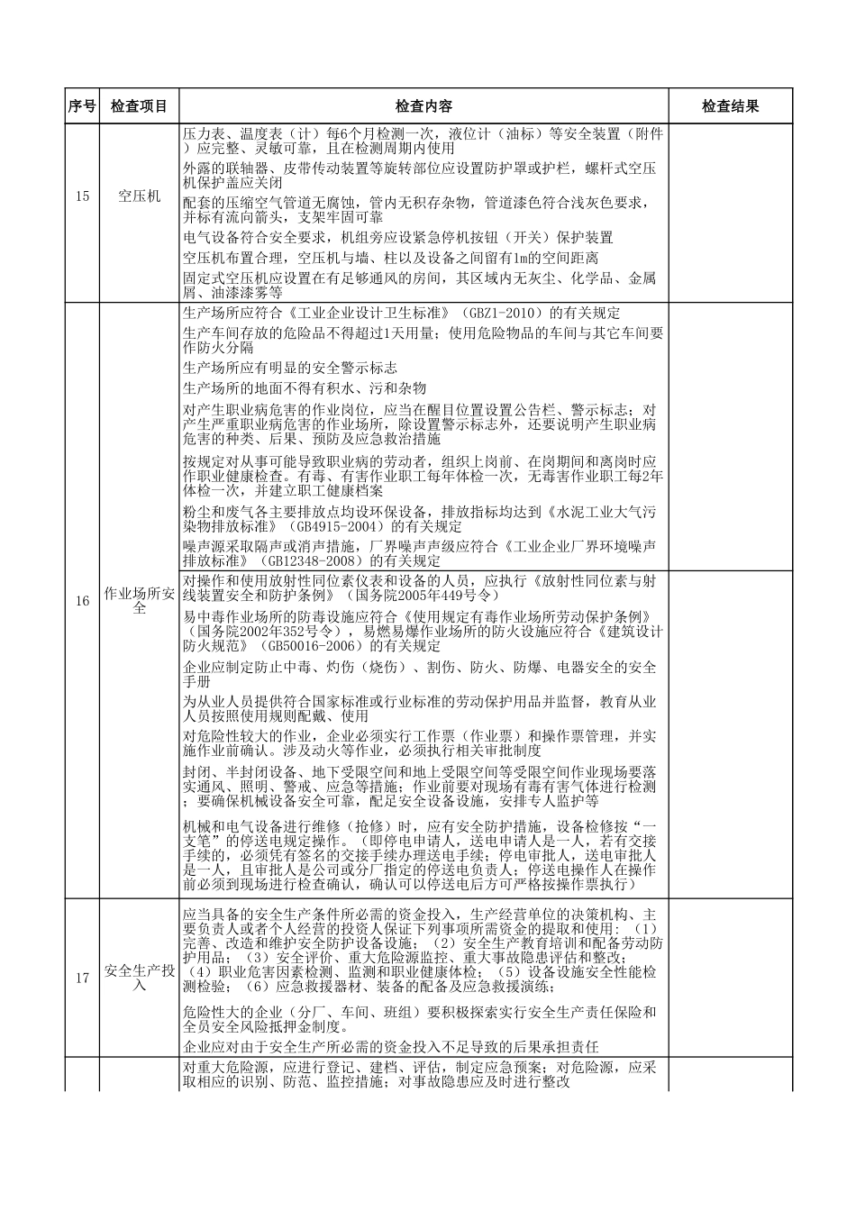 7水泥生产企业安全检查表.xls_第3页