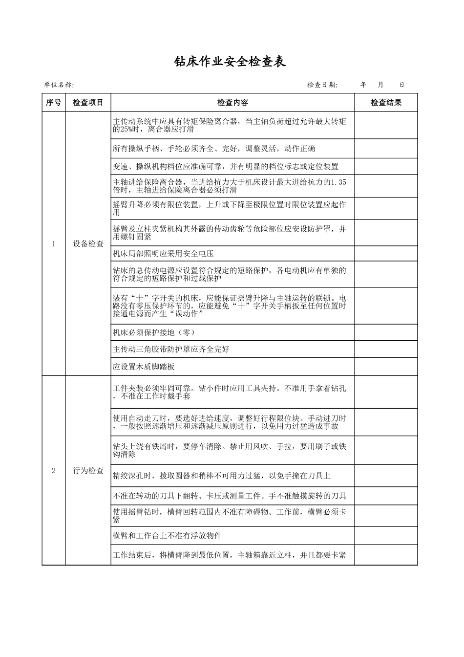 7钻床作业安全检查表.xls_第1页