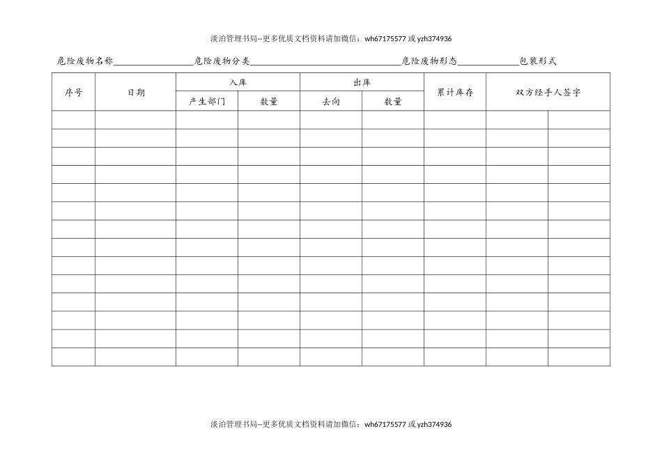 008 危险废物出入库交接记录.docx_第1页