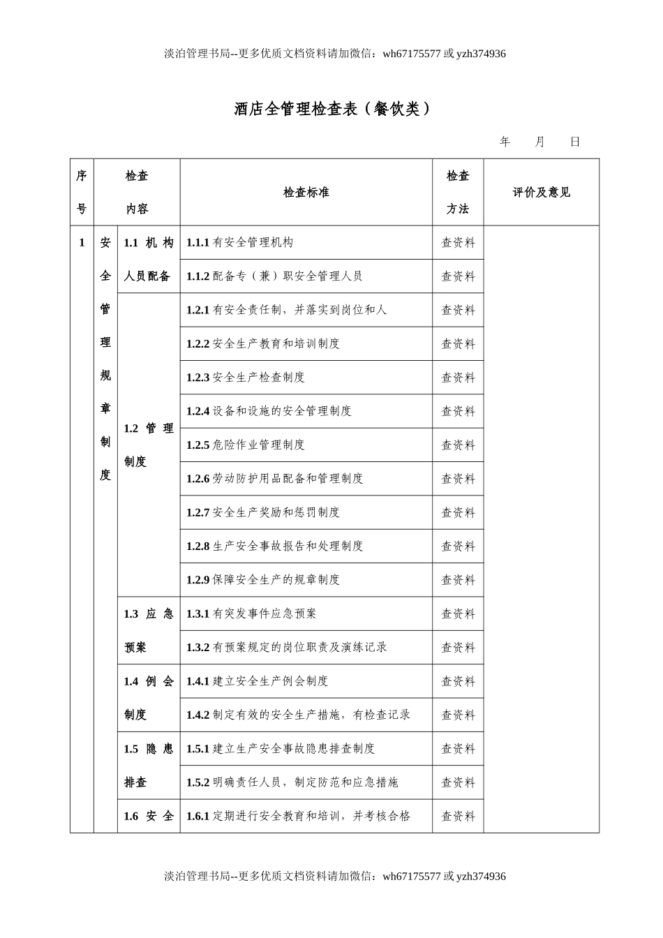 08-酒店安全检查表(检查表).doc_第1页