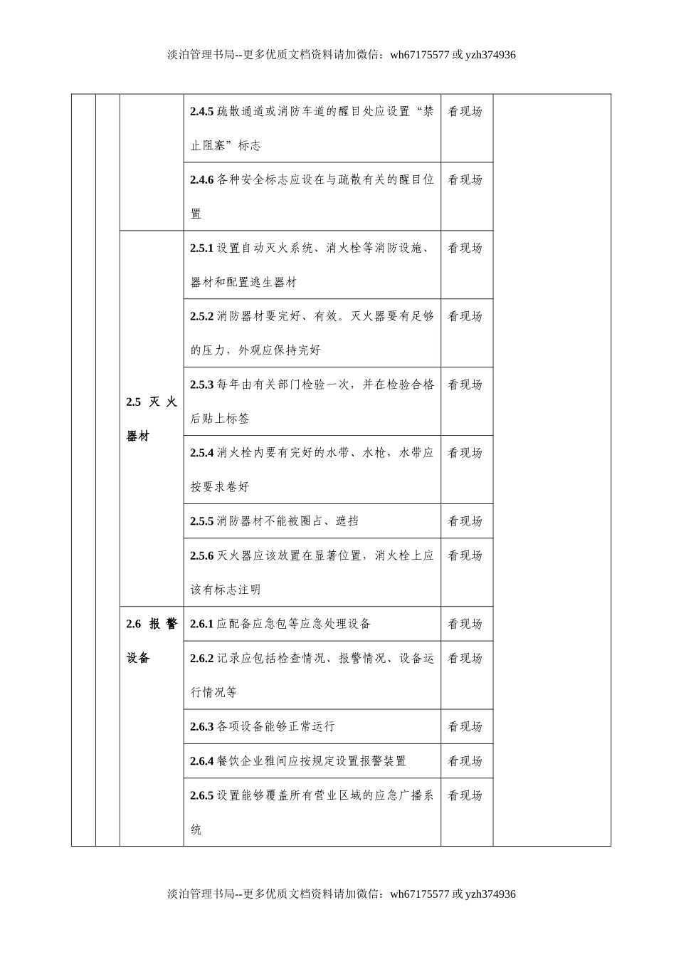 08-酒店安全检查表(检查表).doc_第3页