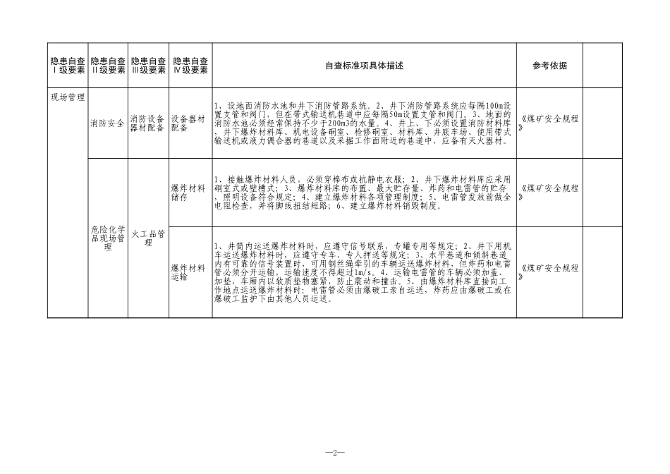 8 煤矿矿井通风.xls_第2页