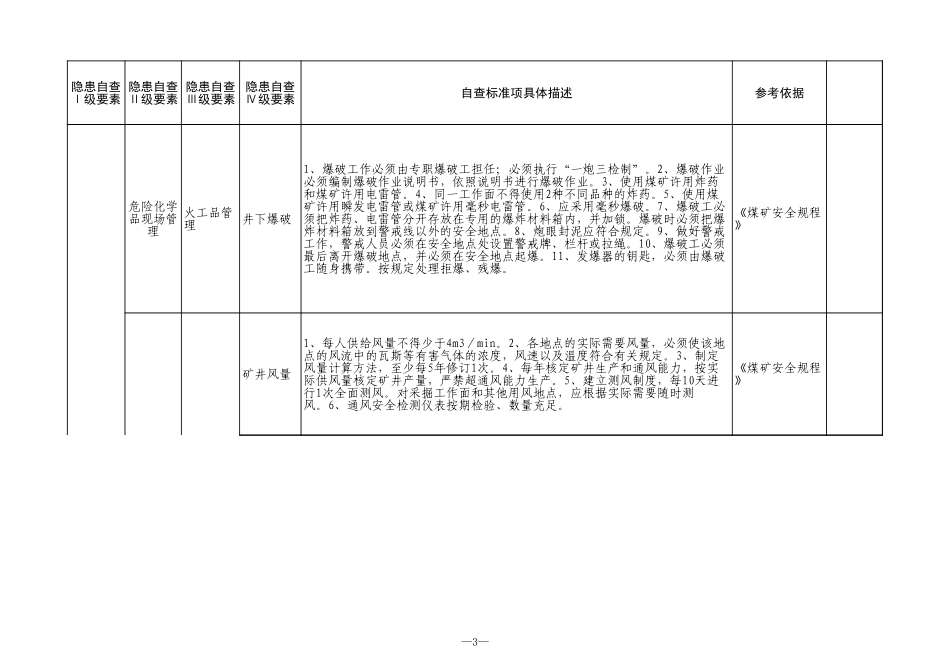 8 煤矿矿井通风.xls_第3页