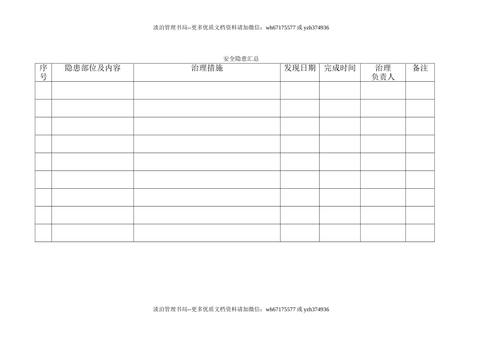 8.3.1-2安全隐患汇总登记台账.doc_第2页