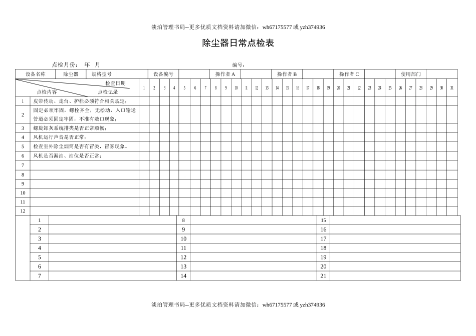 8.除尘器日常点检表.doc_第1页