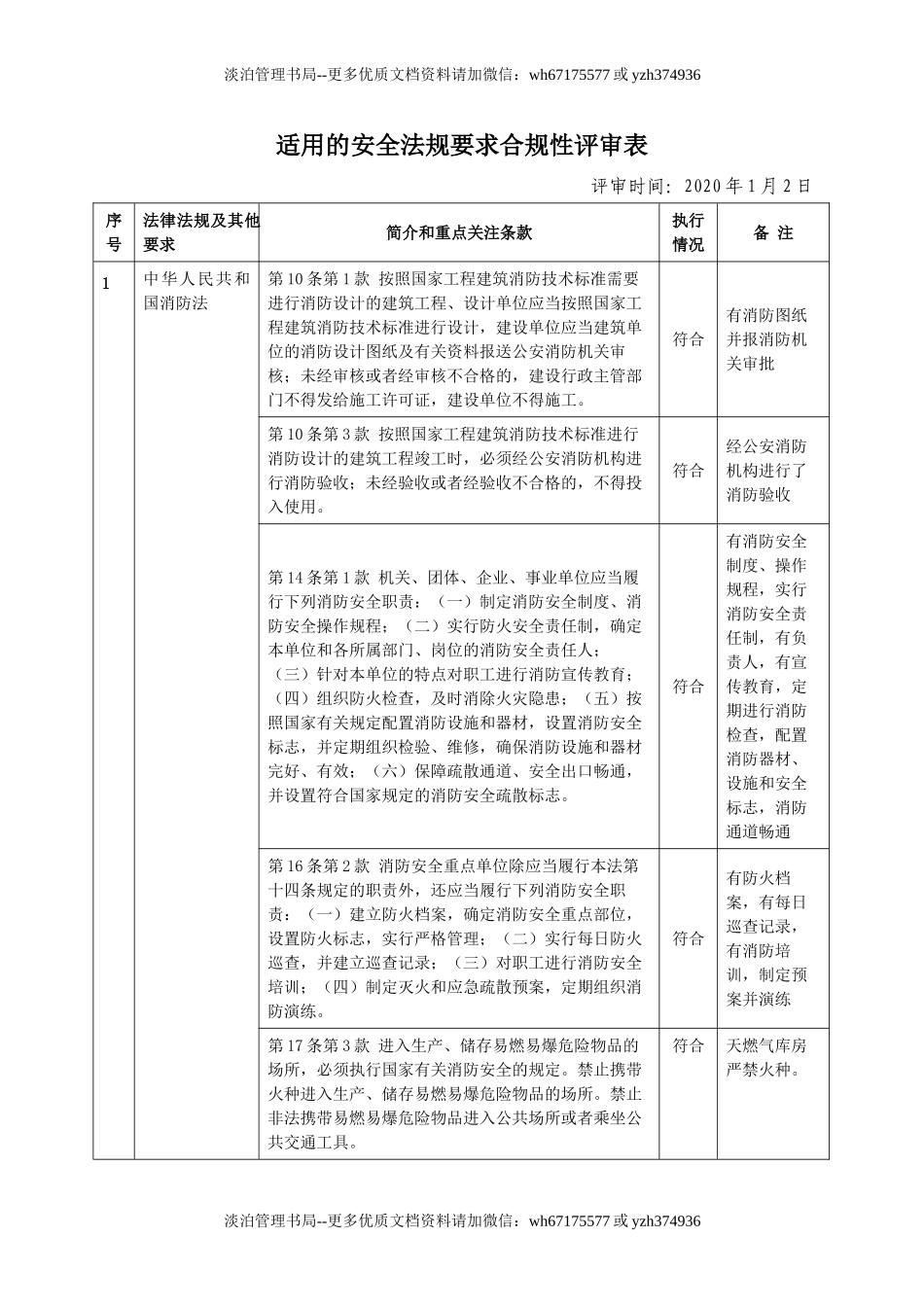 8.适用的安全法规要求合规性评审表.doc_第1页