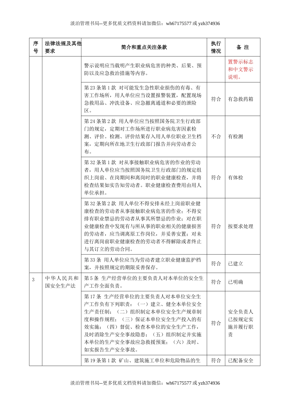 8.适用的安全法规要求合规性评审表.doc_第3页
