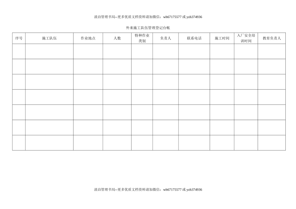 8.外来施工队伍管理登记台帐.doc_第1页