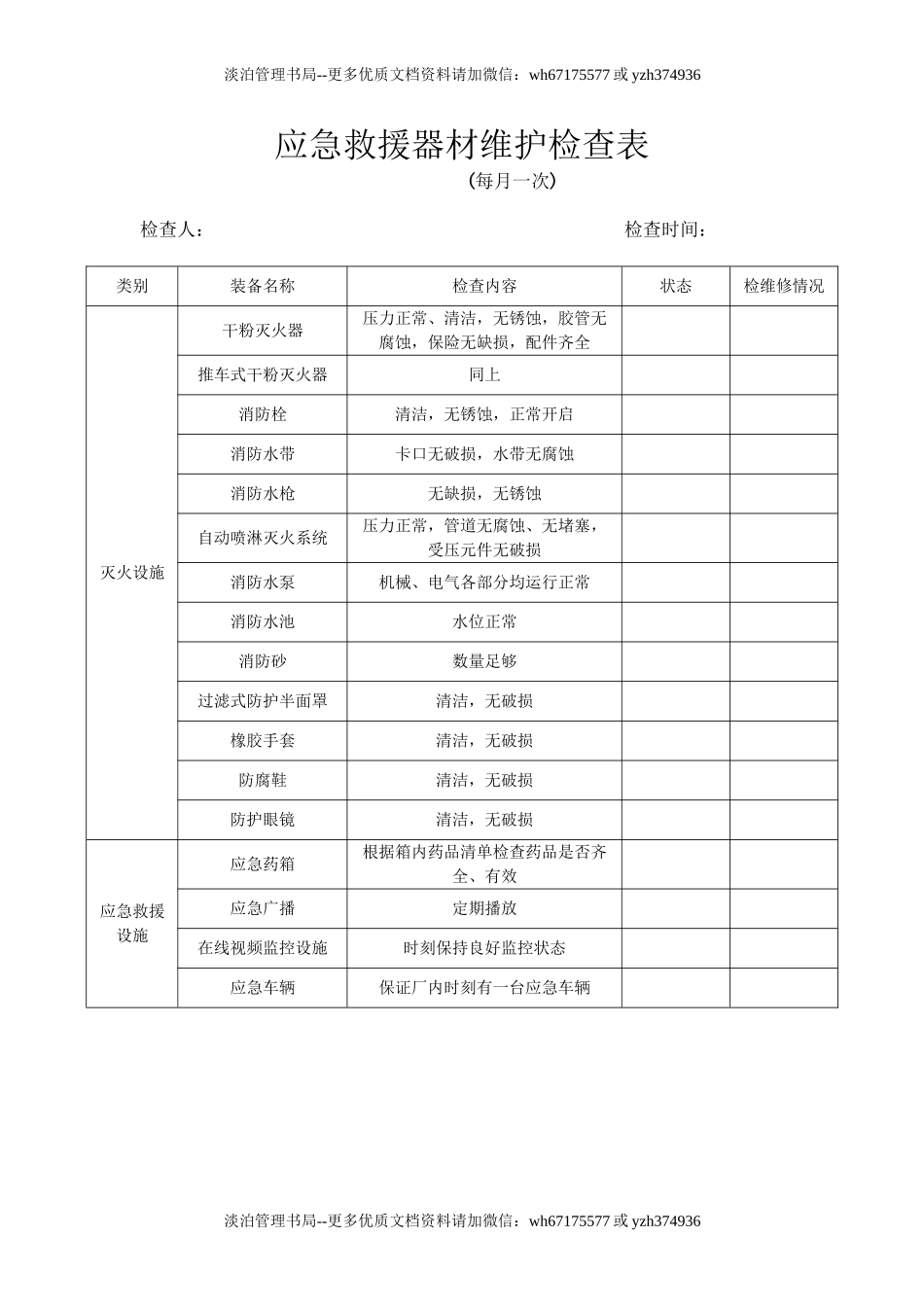 8.应急救援设施、装备、物资维修保养记录.doc_第1页