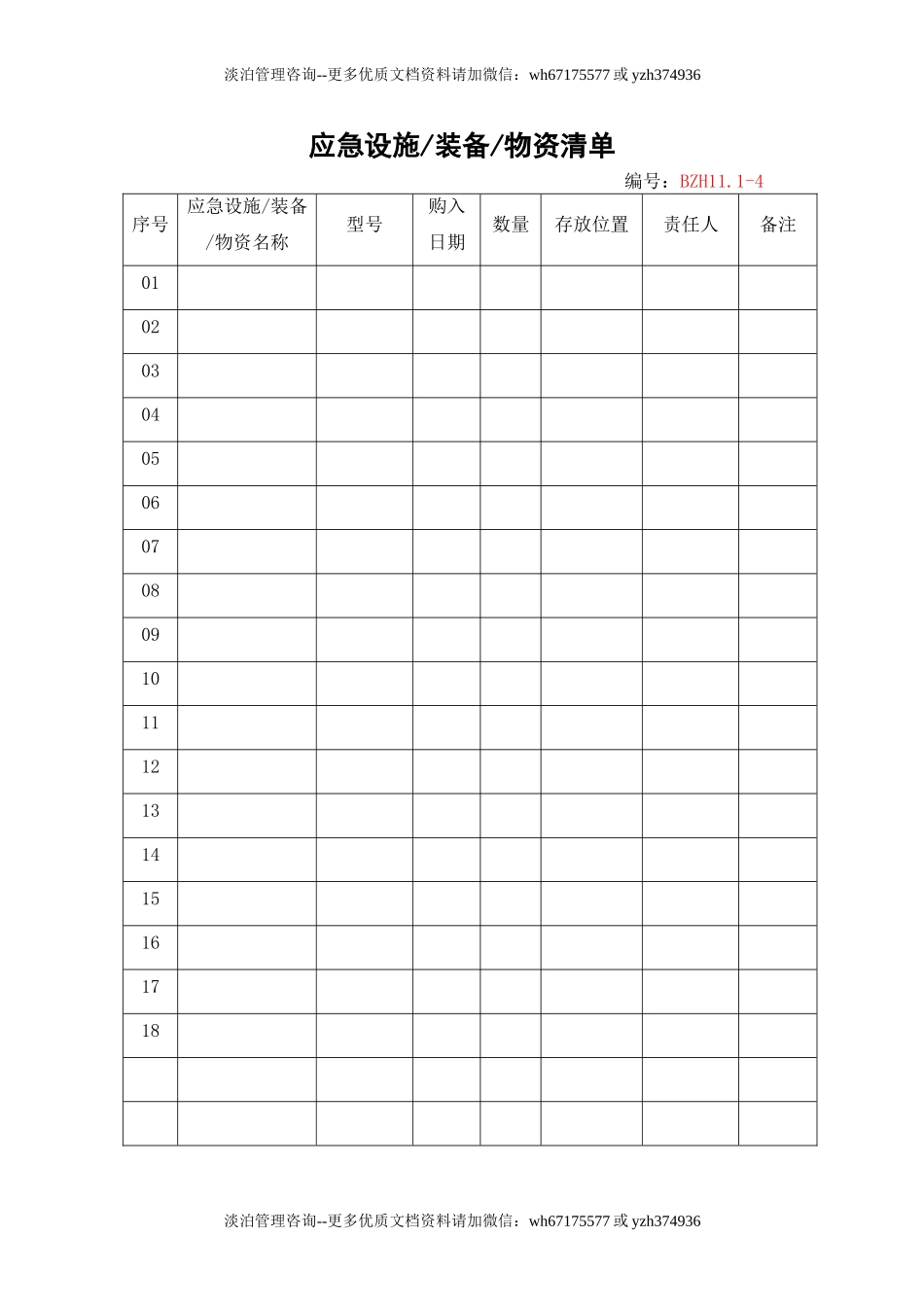 8.应急设施 装备 物资清单.doc_第1页