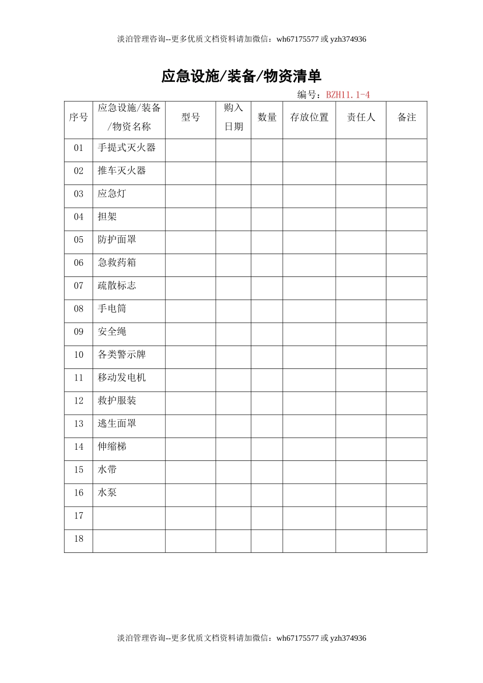8.应急设施 装备 物资清单.doc_第2页