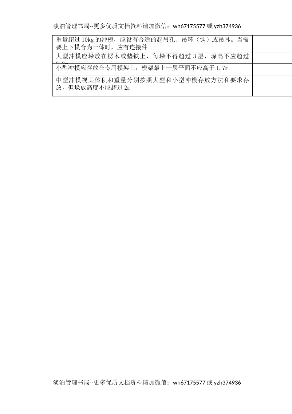 8冲剪压床作业安全检查表.docx_第2页