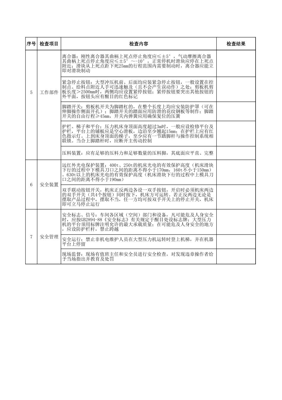 8冲剪压床作业安全检查表.xls_第2页