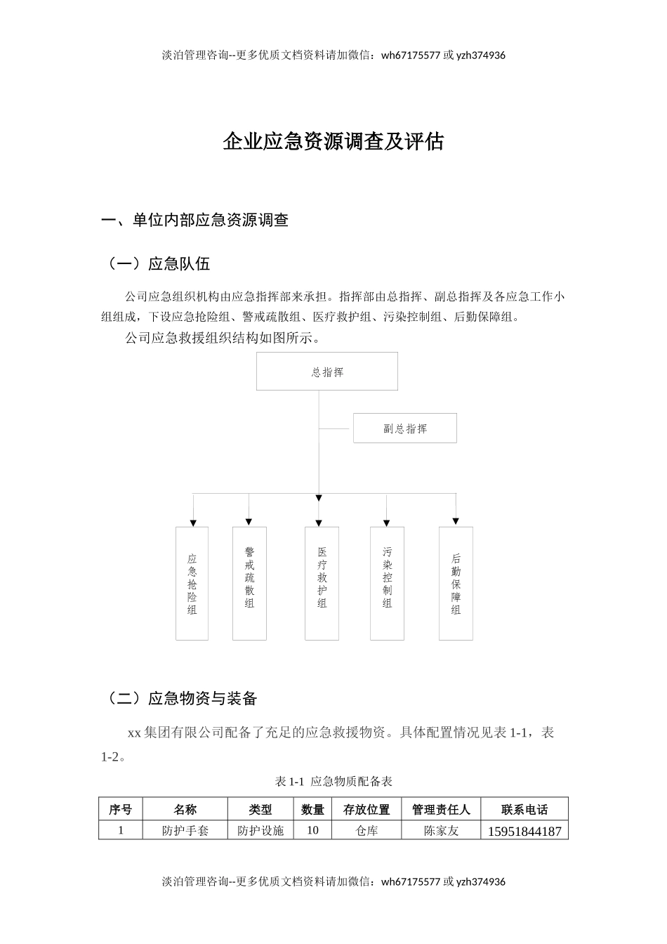 8-某公司应急资源调查报告模板（依据GBT29639-2020编制，7页）.docx_第2页