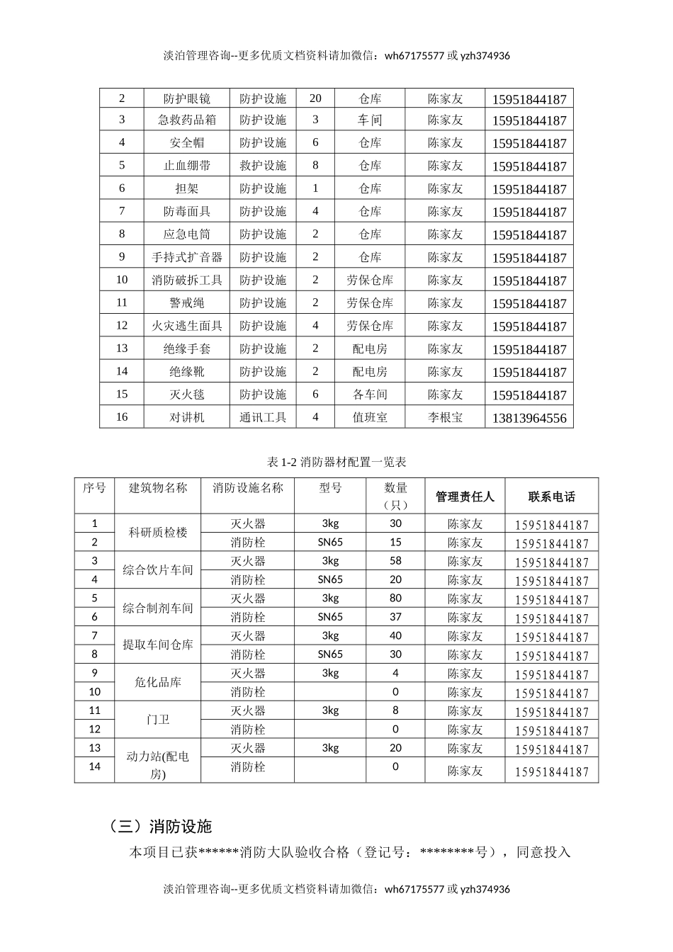8-某公司应急资源调查报告模板（依据GBT29639-2020编制，7页）.docx_第3页