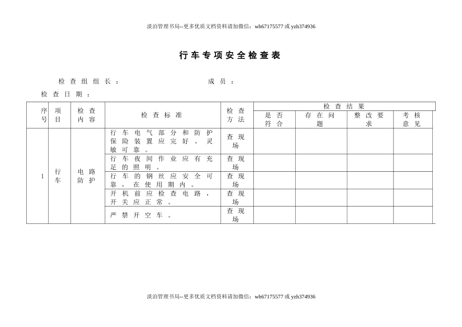 09.行车专项安全检查表.doc_第1页