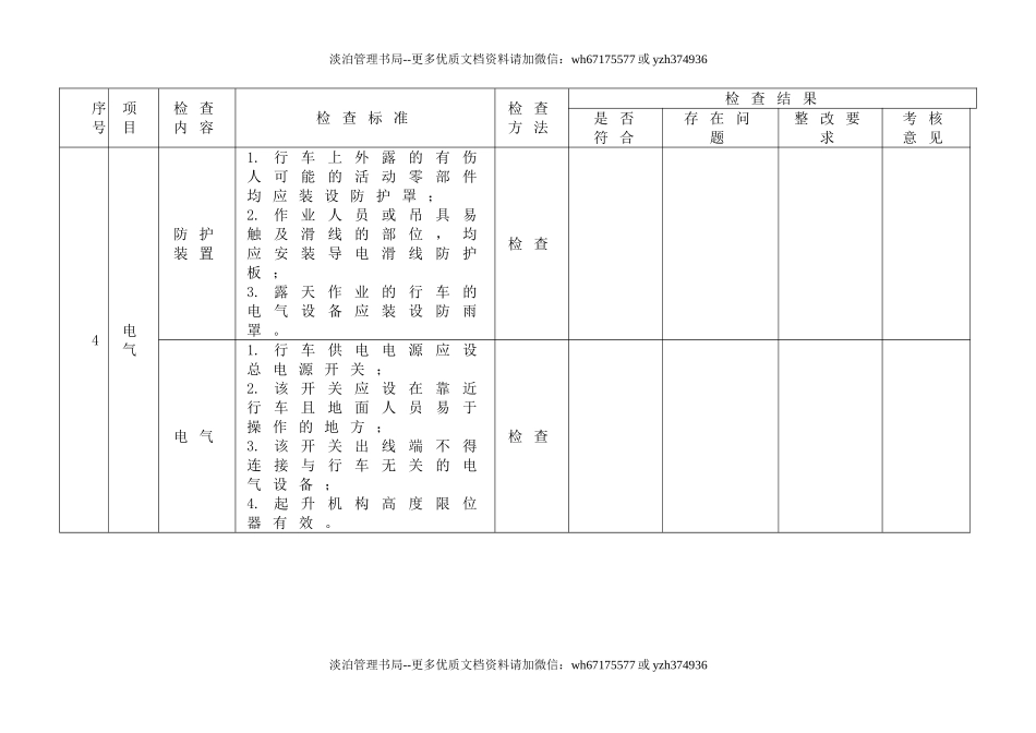 09.行车专项安全检查表.doc_第3页