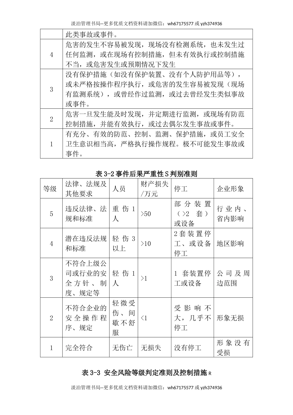 09-双重预防体系问题应知应会.doc_第2页