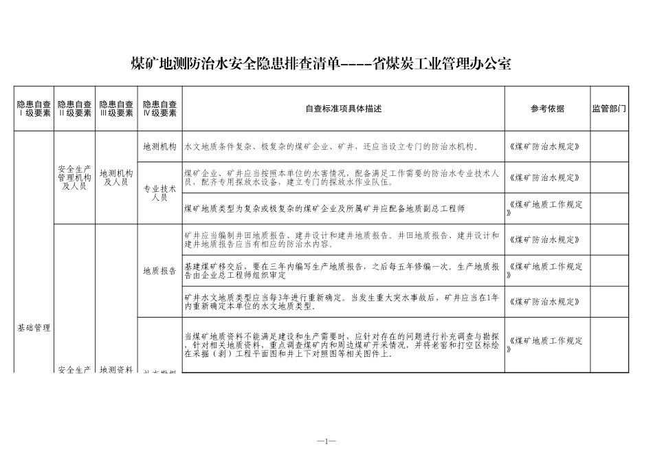 9 煤矿地测防治水.xls_第1页