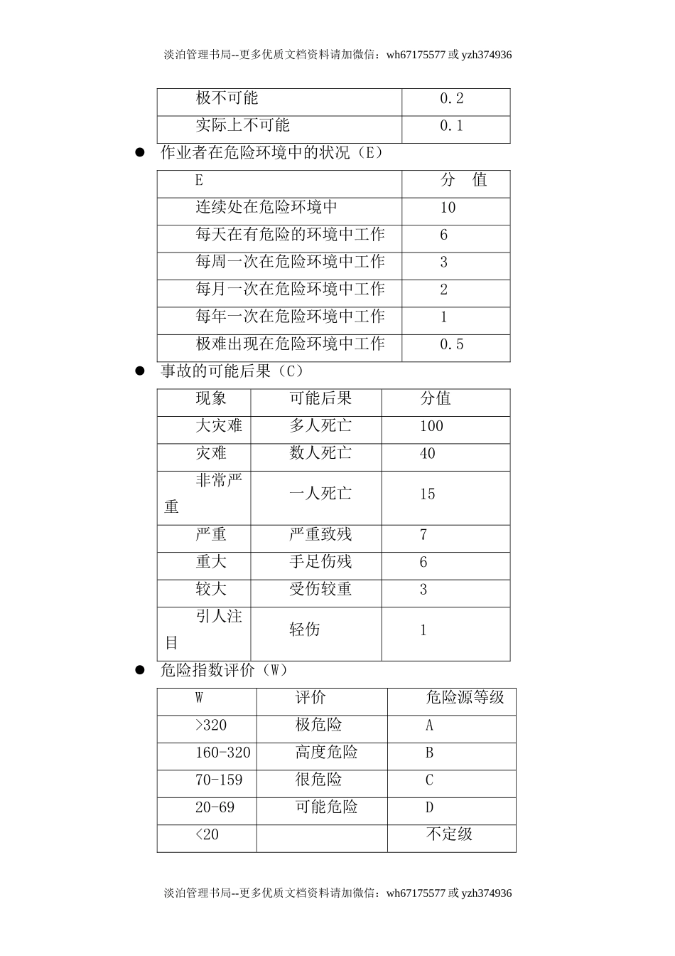 9.1-1重大危险源管理制度.doc_第3页