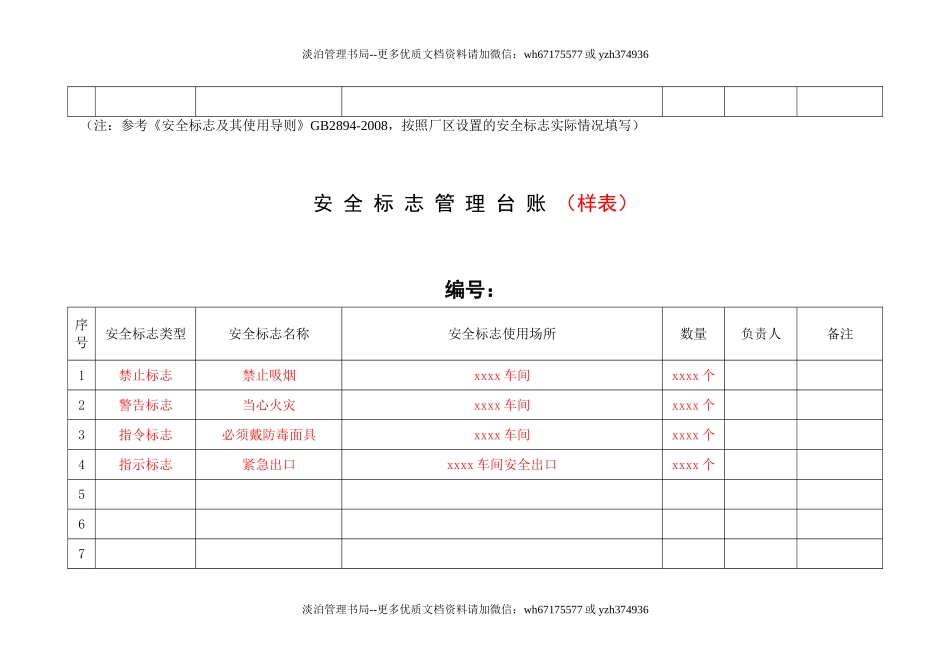 9.安全标志管理台账.doc_第2页