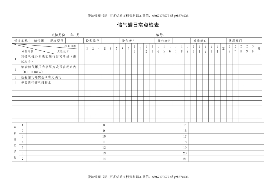 9.储气罐日常点检表.doc_第1页