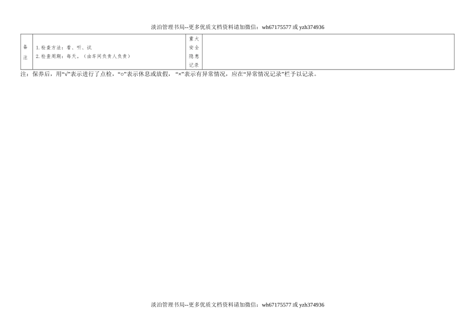 9.储气罐日常点检表.doc_第2页