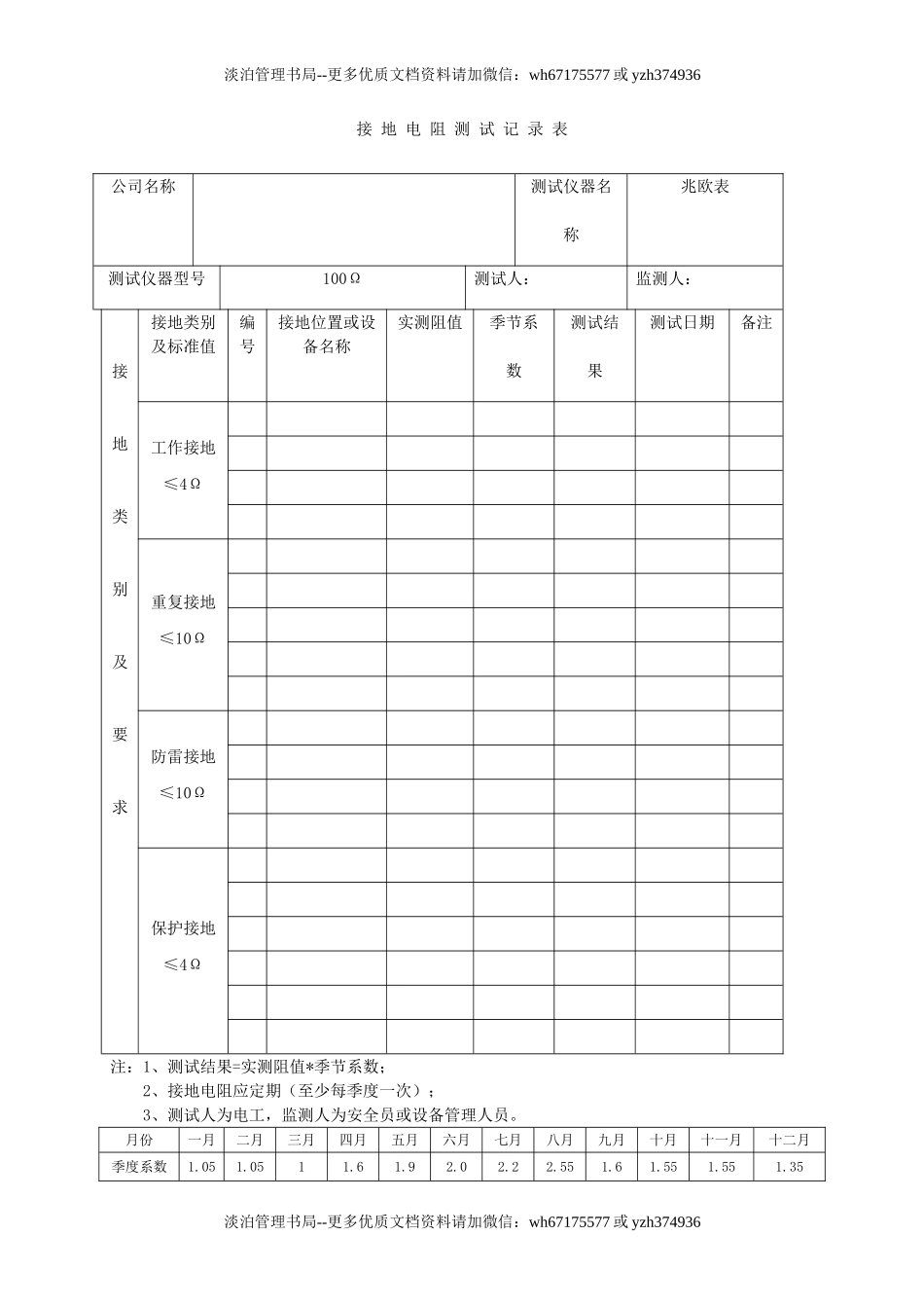 9.接地电阻测试记录.doc_第1页