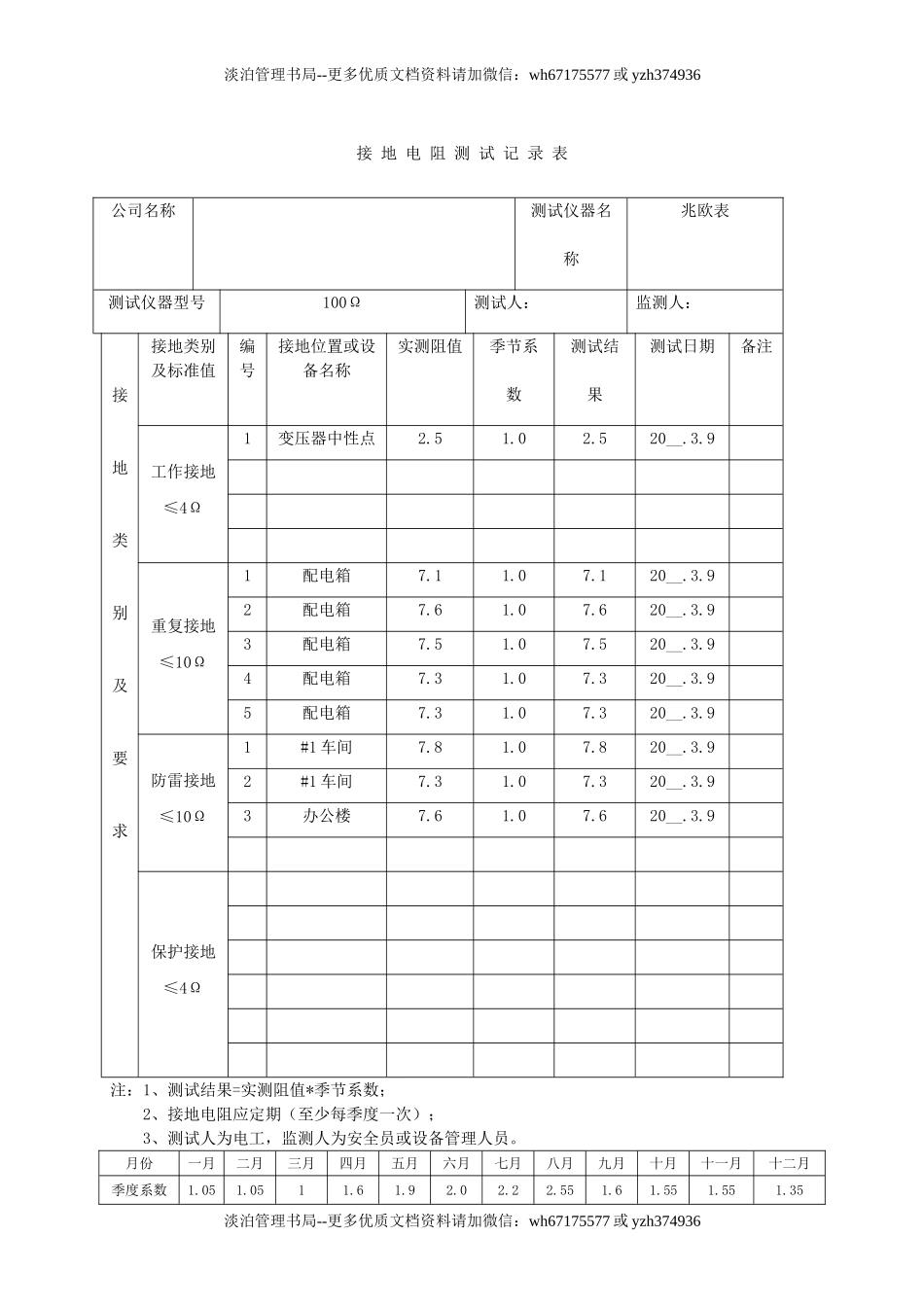 9.接地电阻测试记录.doc_第2页