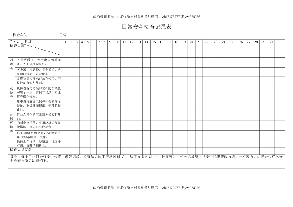 9.日常安全检查记录表（装订成册）.doc_第1页